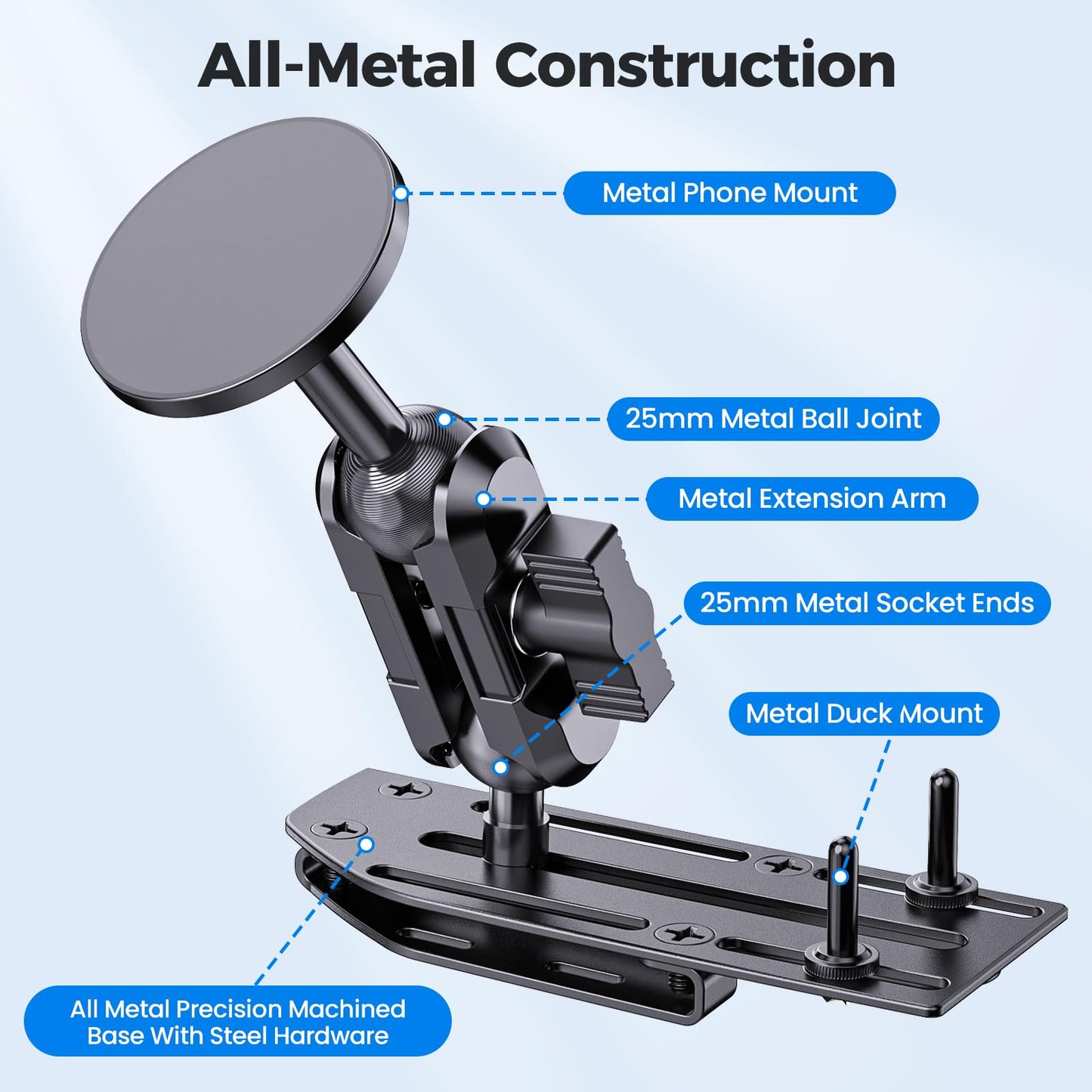 JL/JT Metal Dash Phone Mount Kit（2024-2026）