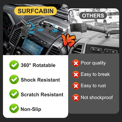 DIAMOOKY Dash Mount Phone Holder Metal Cellphone Mounting Bracket Stand Compatible with 2015-2020 F150 & 2017-2022 F250 & F350 & 2018-2021 Expedition