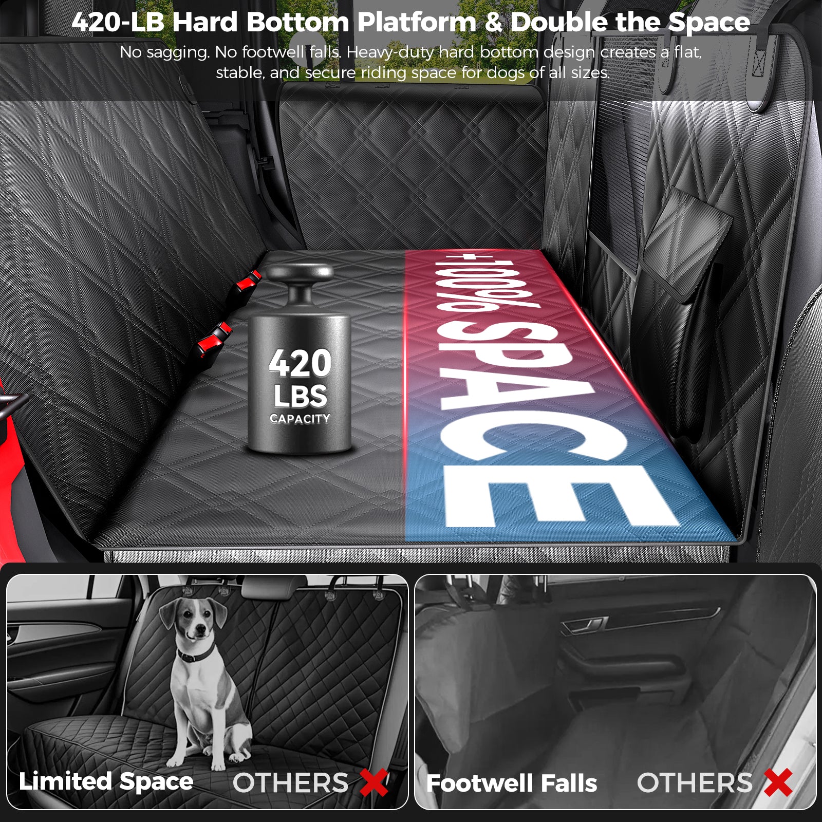 Jeep Hard Bottom Back Seat Extender for Dogs